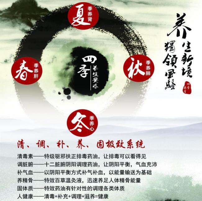 利默里克大学graduation certificate